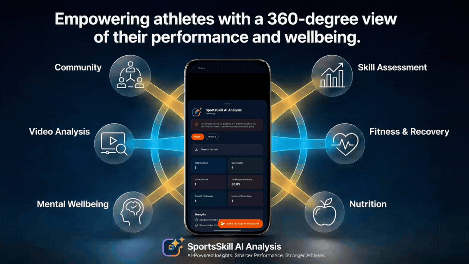 Sport Analysis